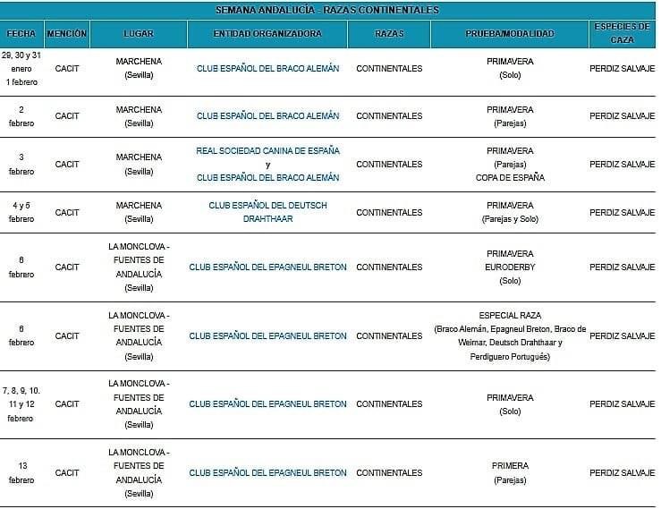 Calendário Andaluzia - Provas de Primavera 2022